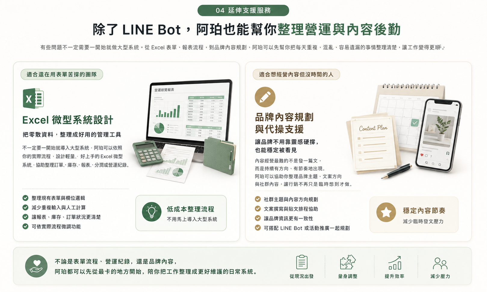 延伸支援服務：Excel 微型系統設計、品牌內容規劃與代操支援